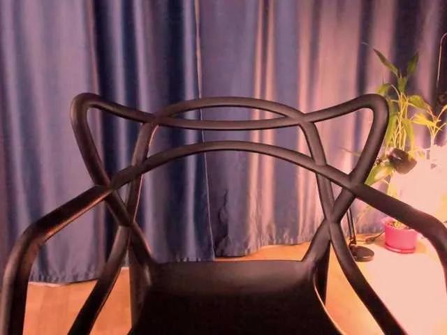 Offline Candyce-shop on BongaCams