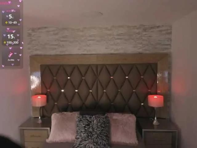 Offline SabrinaLuke on BongaCams