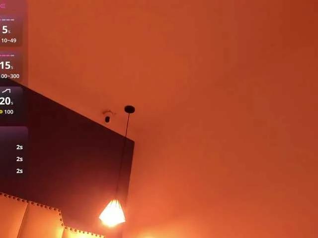 Freechat SophiaBloss on BongaCams