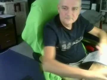 ernello on Chaturbate 