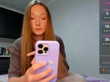 Freechat milkaeliza1 on Chaturbate