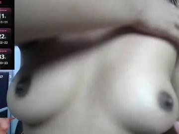 Private shailayojana on Chaturbate