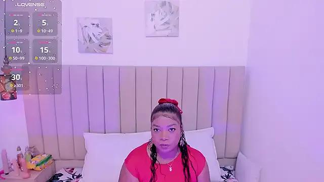 Private Afrodita_de_amor on StripChat