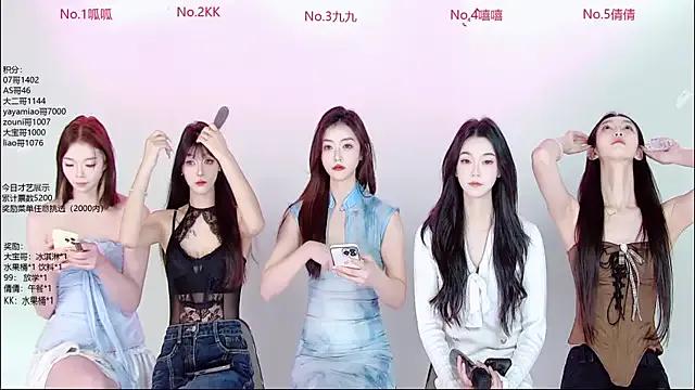 Freechat DX-002 on StripChat