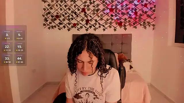 Lilith_Miller21 —  fuck my tight ass 